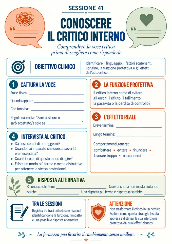 Conoscere il critico interiore
