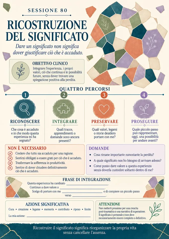 Ricostruzione di significato